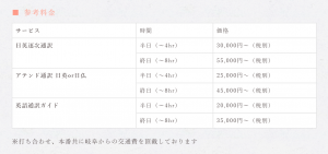 通訳料金表