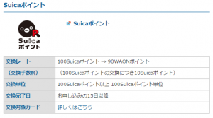 suica%e3%83%9d%e3%82%a4%e3%83%b3%e3%83%881